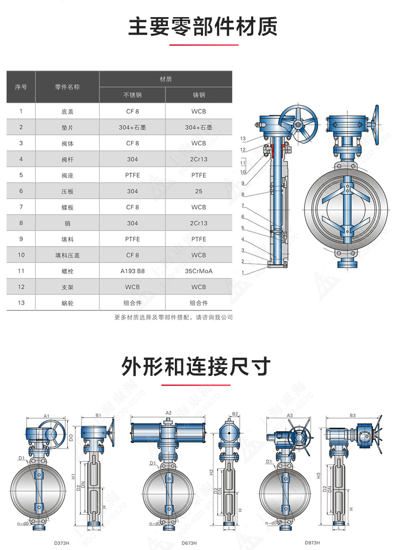 D373型國標(biāo)三偏心對(duì)夾蝶閥_03.jpg